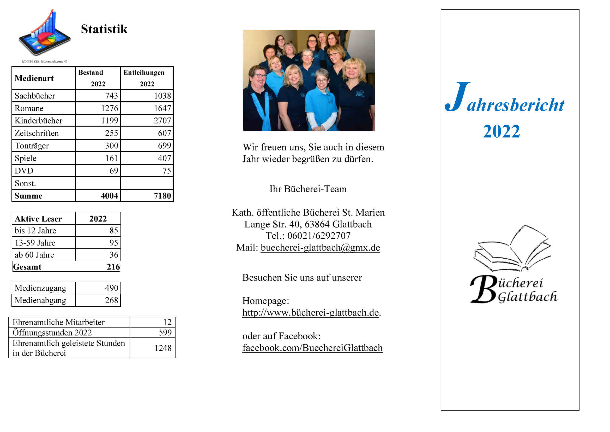 Jahresbericht Bücherei 2022